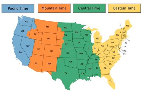 mountain time zone.